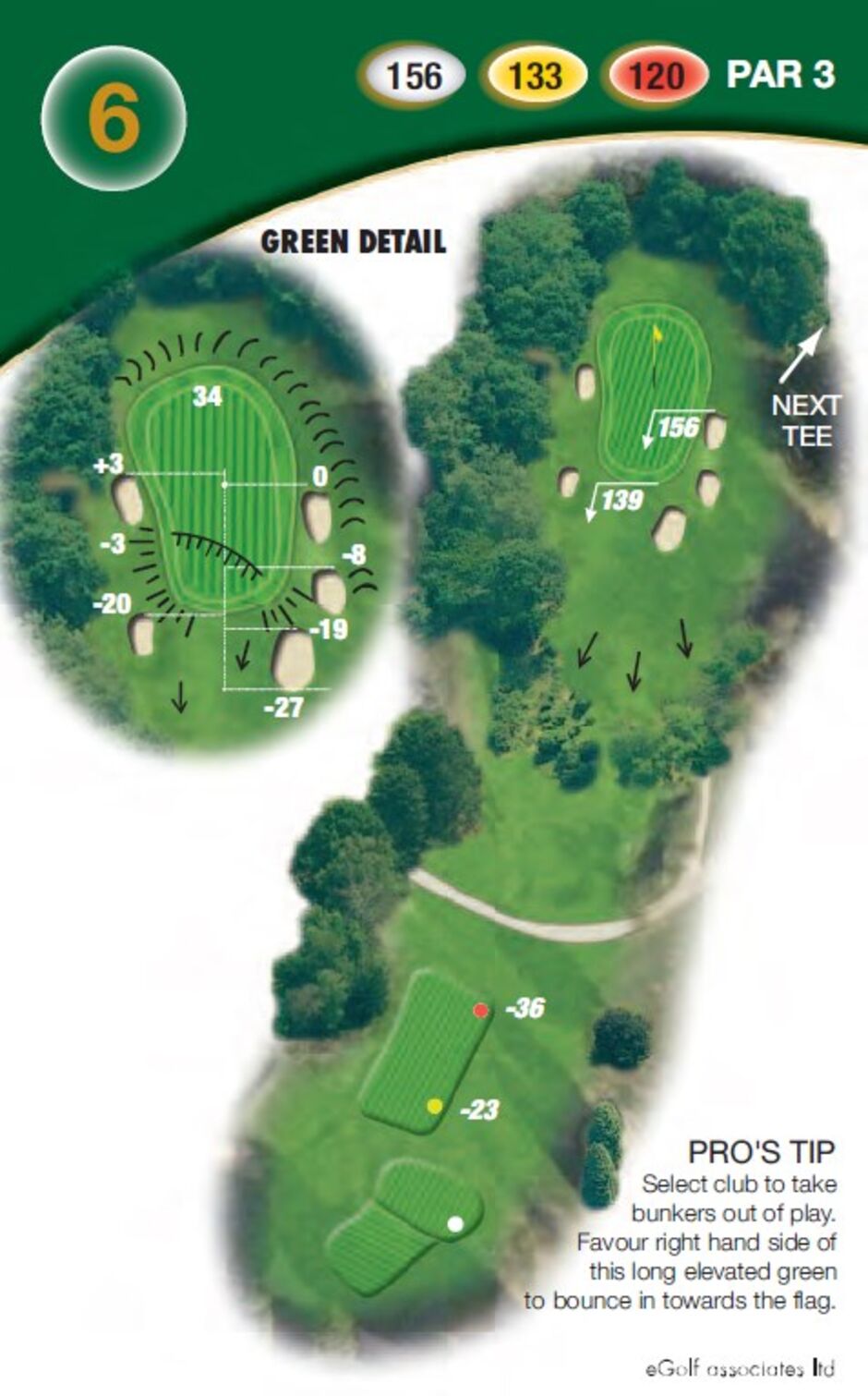 6 Porters Park Golf Club